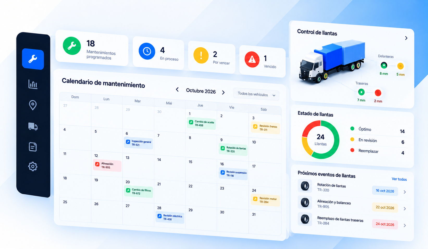 Calendario de mantenimiento y control de llantas
